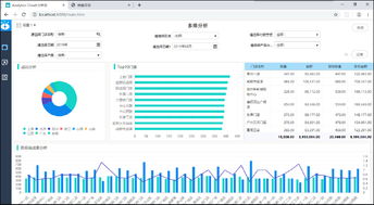 數(shù)據(jù)驅(qū)動決策 高效數(shù)據(jù)分析與數(shù)據(jù)挖掘的實踐路徑